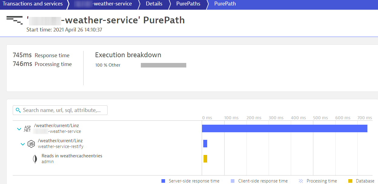 Dynatrace-weather-service